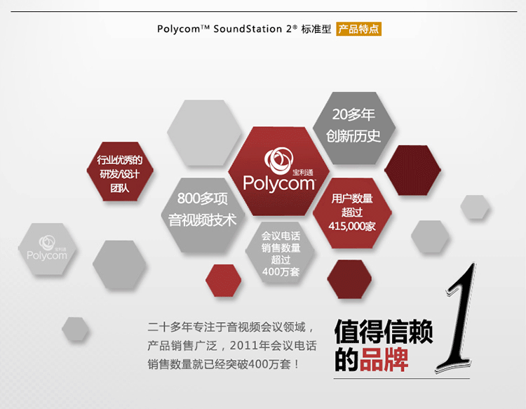 宝利通Polycom SoundStation 2 标准型
