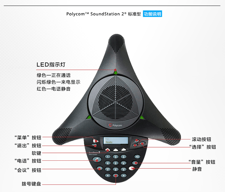 宝利通Polycom SoundStation 2 标准型