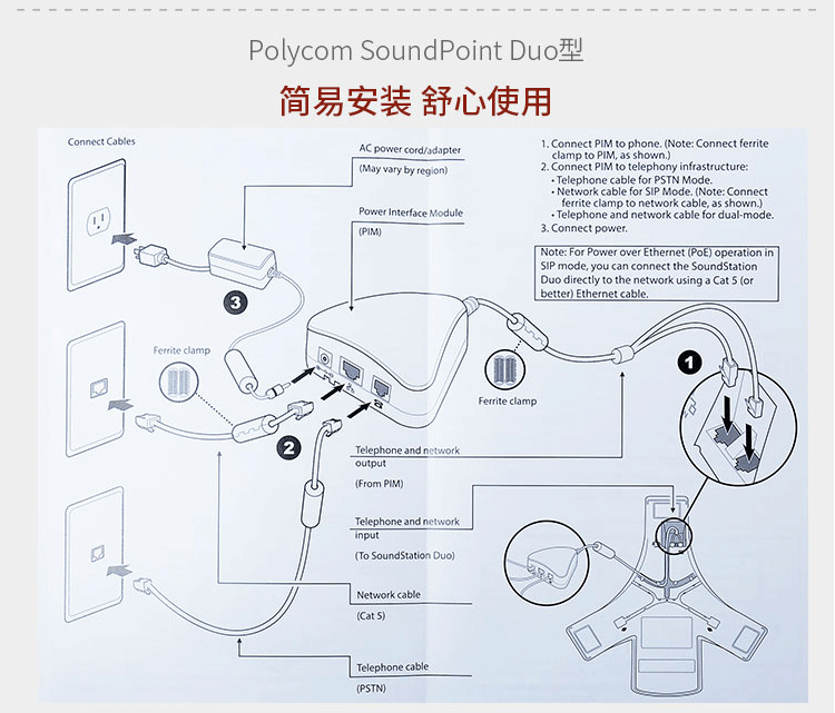 宝利通Polycom SoundPoint DUO型