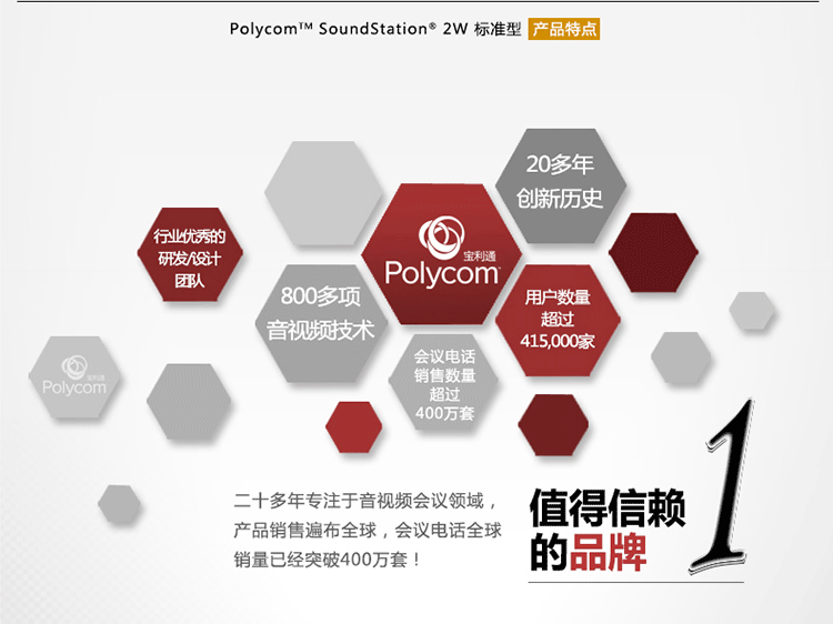宝利通Polycom SoundStation 2W标准型